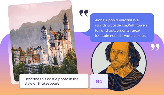 descrivi l'immagine da prompt personalizzati